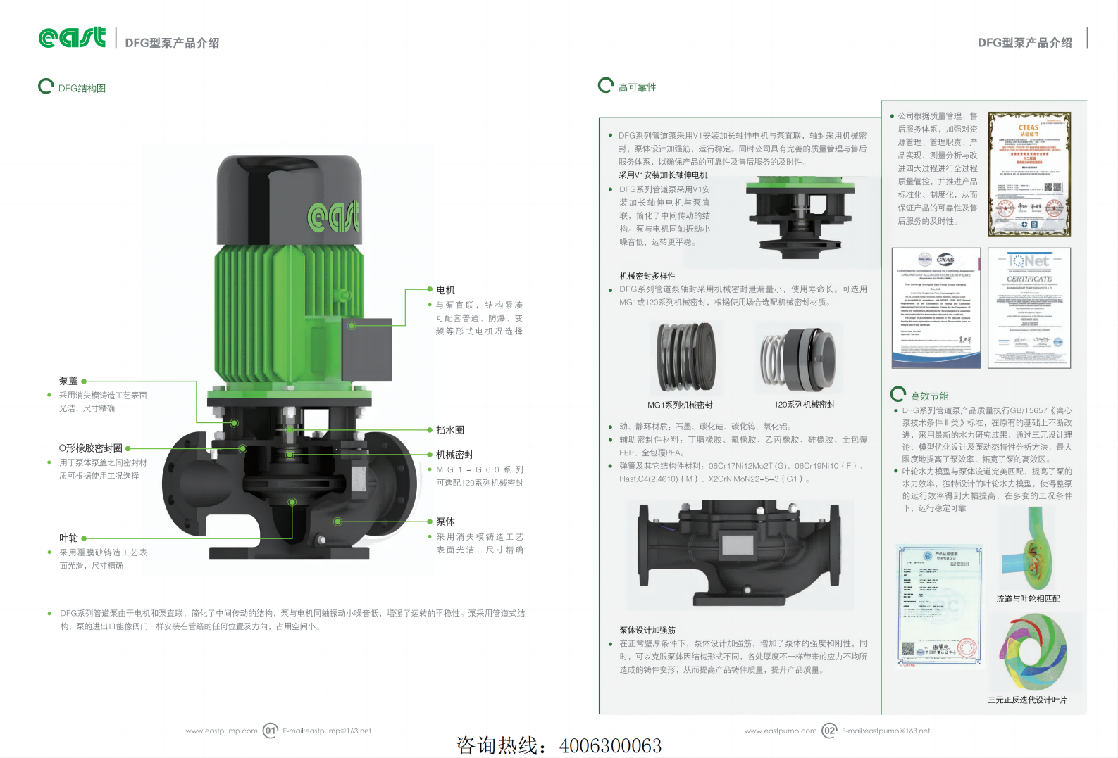y-dfg4.1+单级泵系列_03(2).png