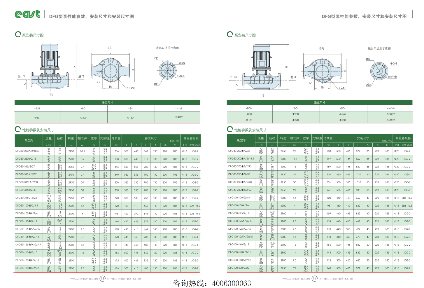 y-dfg4.1+单级泵系列_09.png