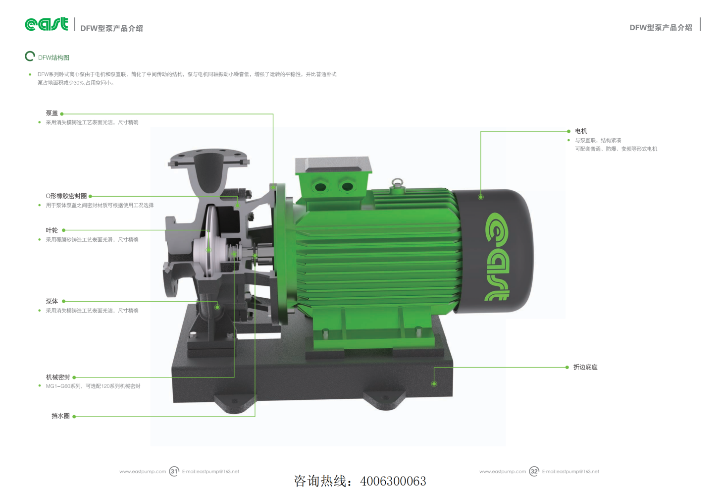 y-dfg4.1+单级泵系列_18.png