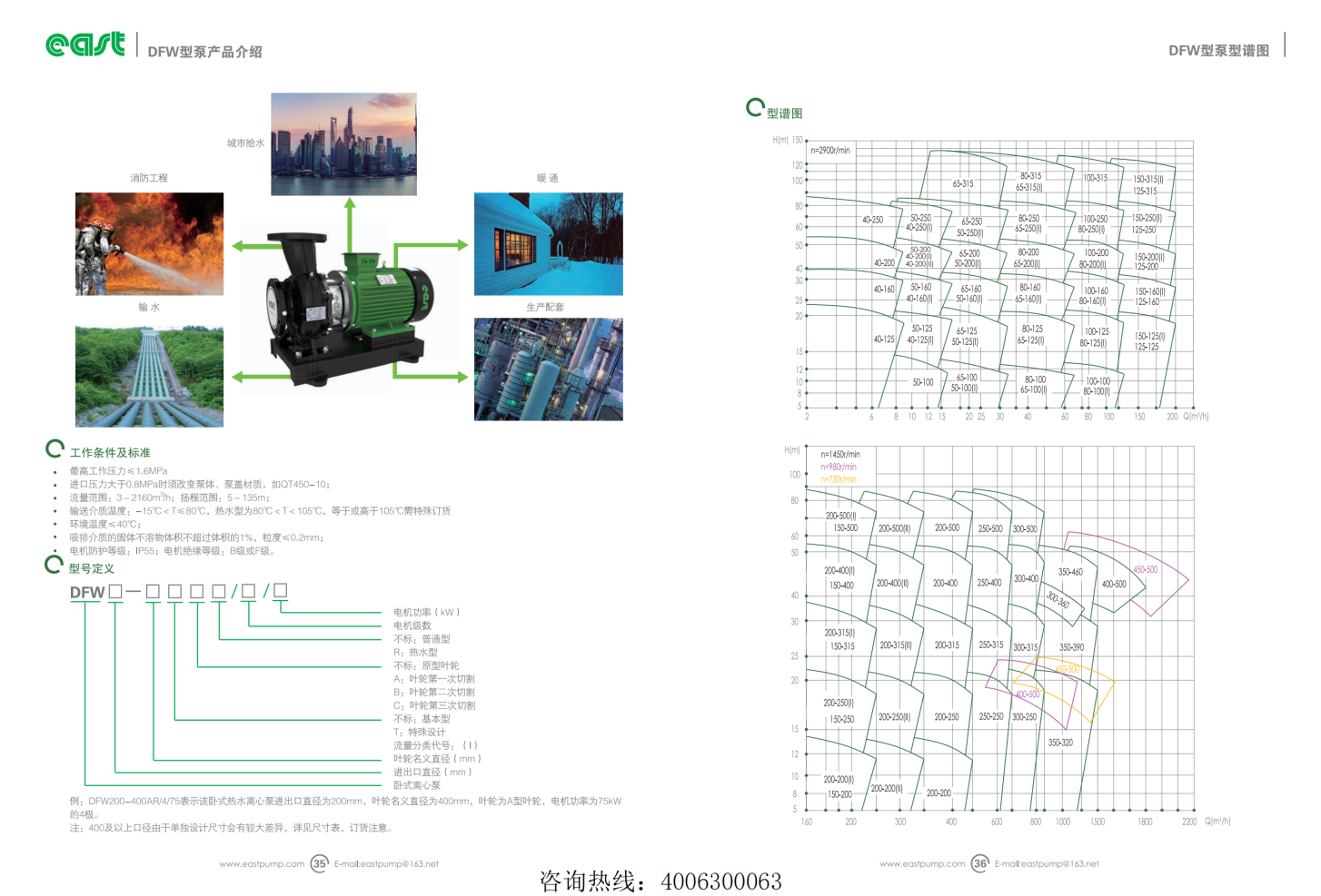 y-dfg4.1+单级泵系列_20.png