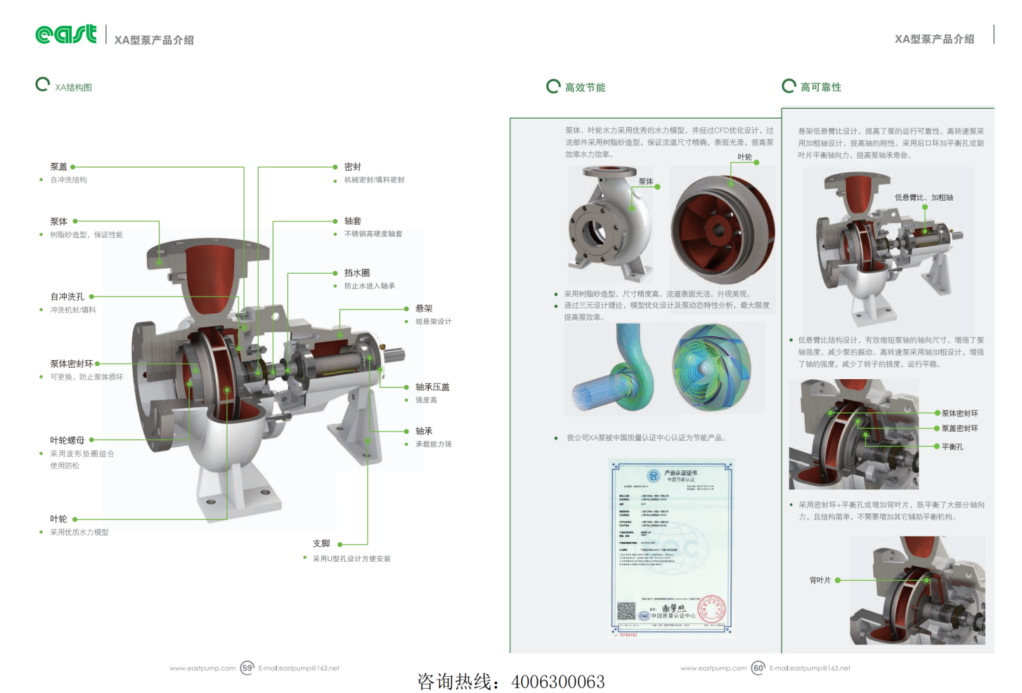 y-dfg4.1+单级泵系列_32.png