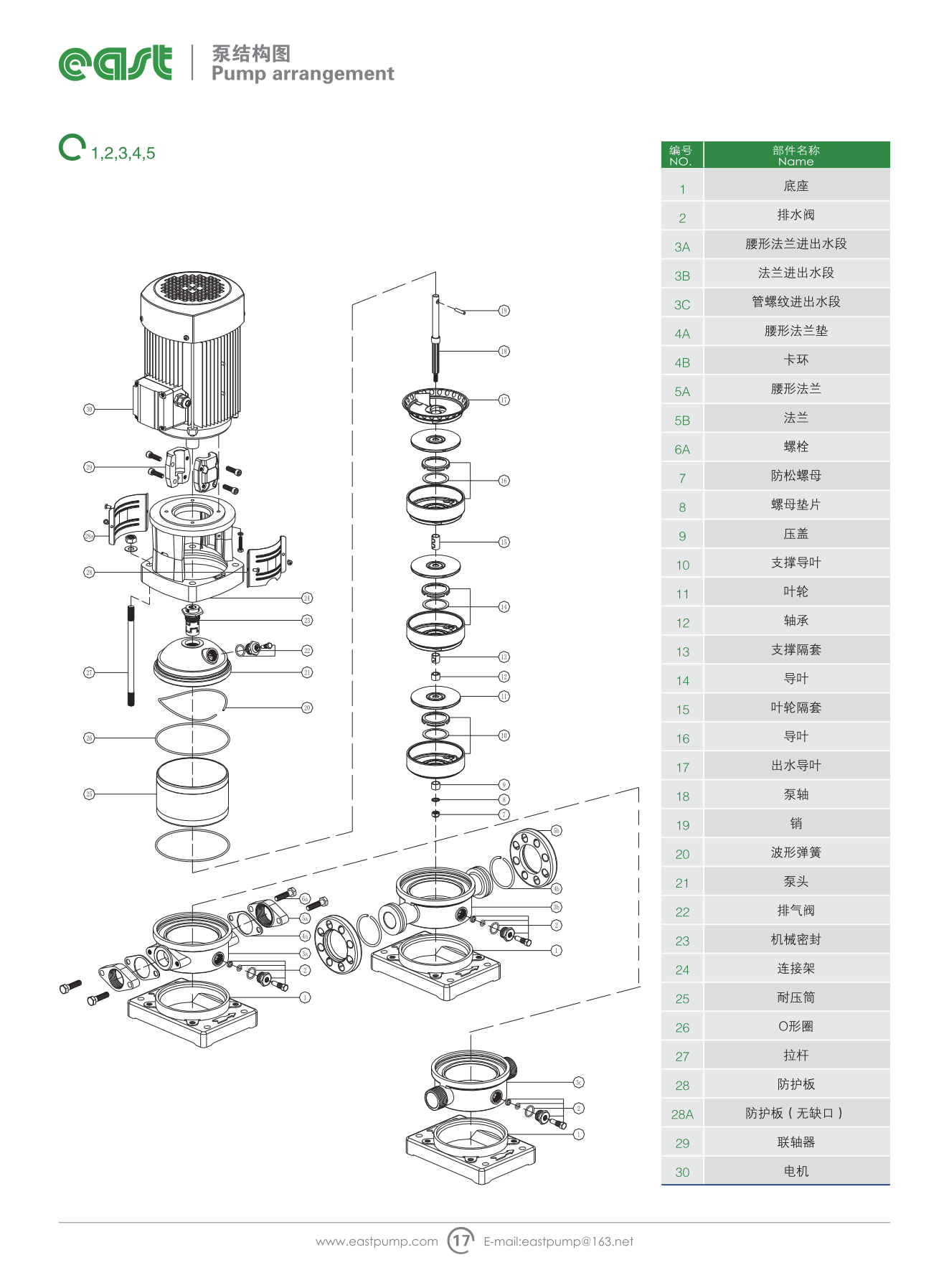 y-dfcl3.5d+冲压泵系列样本_19.png